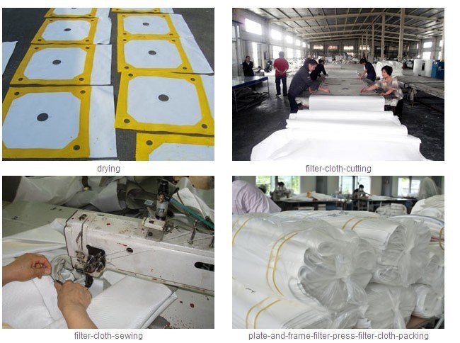 Polypropyleenmonofilament/Multifilament Doek van de Filterpers